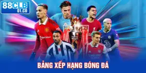 bảng xếp hạng bóng đá